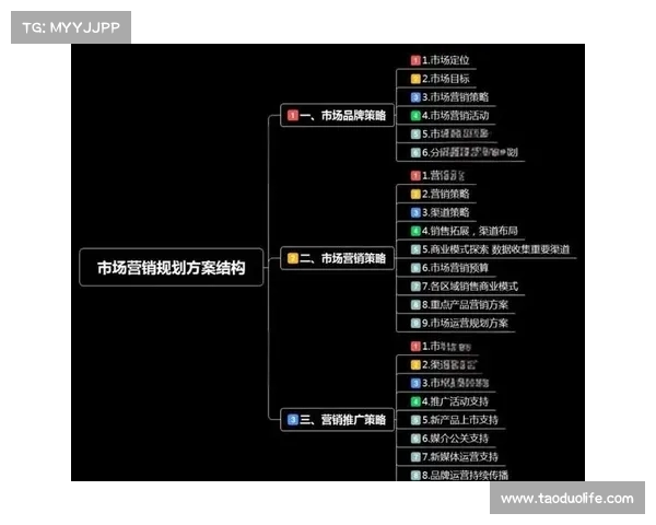 中国美兰赛事:赛事期间的品牌推广与市场营销策略 中国美兰赛事:赛事期间的品牌推广与市场营销策略