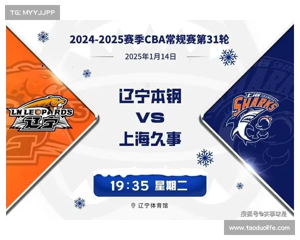 CBA:上海久事三分雨击败天津,攻守兼备 CBA:上海久事三分雨击败天津,攻守兼备