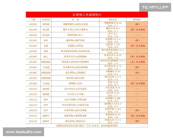 中国足球:赛季末球队表现全分析 中国足球:赛季末球队表现全分析